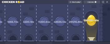 chicken crossing road slot game